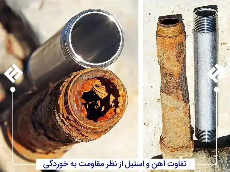 تصویری از آهن و استیل در کنارهم و بررسی آن ها