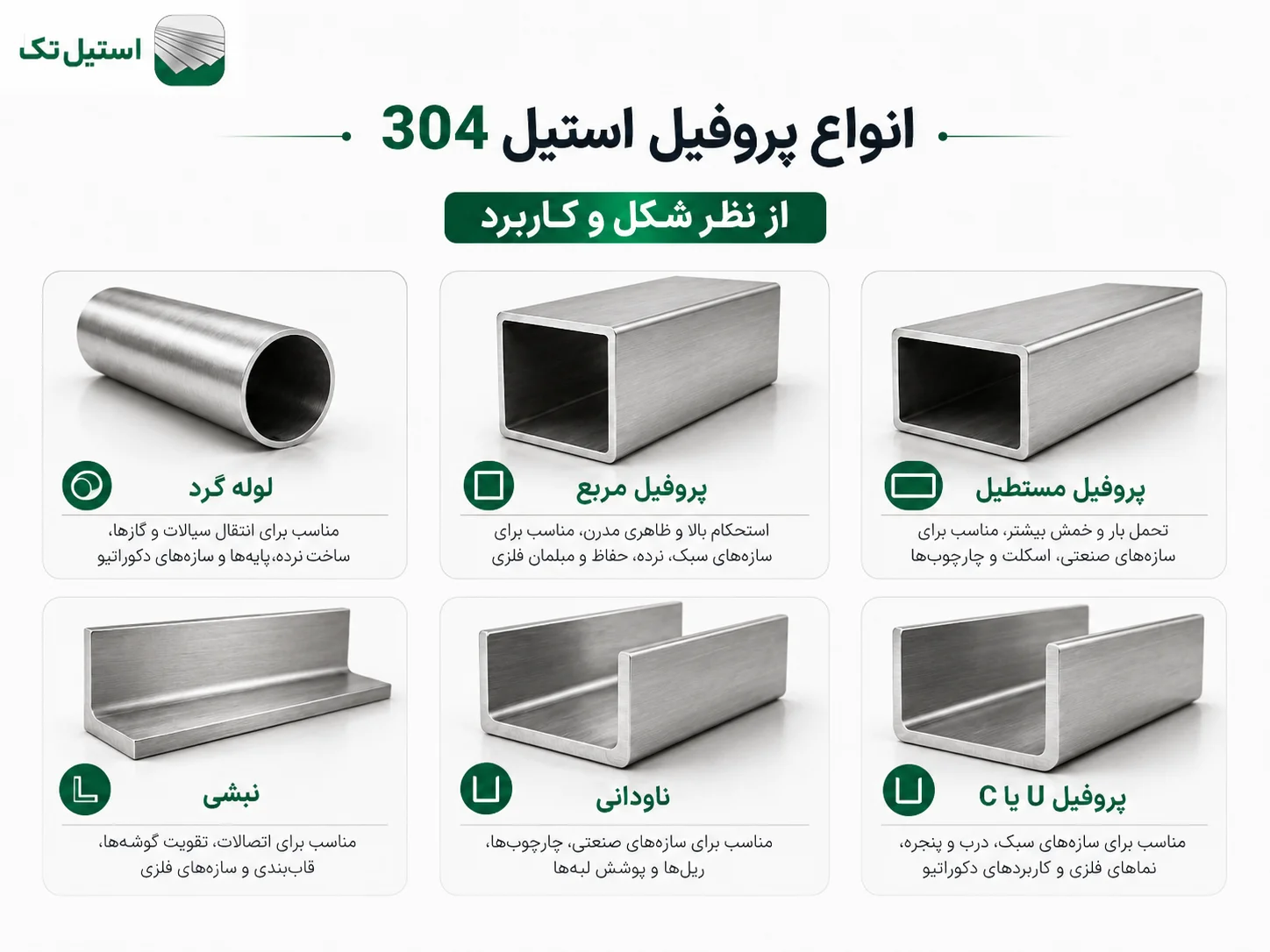 تصویر انواع پروفیل استیل 304