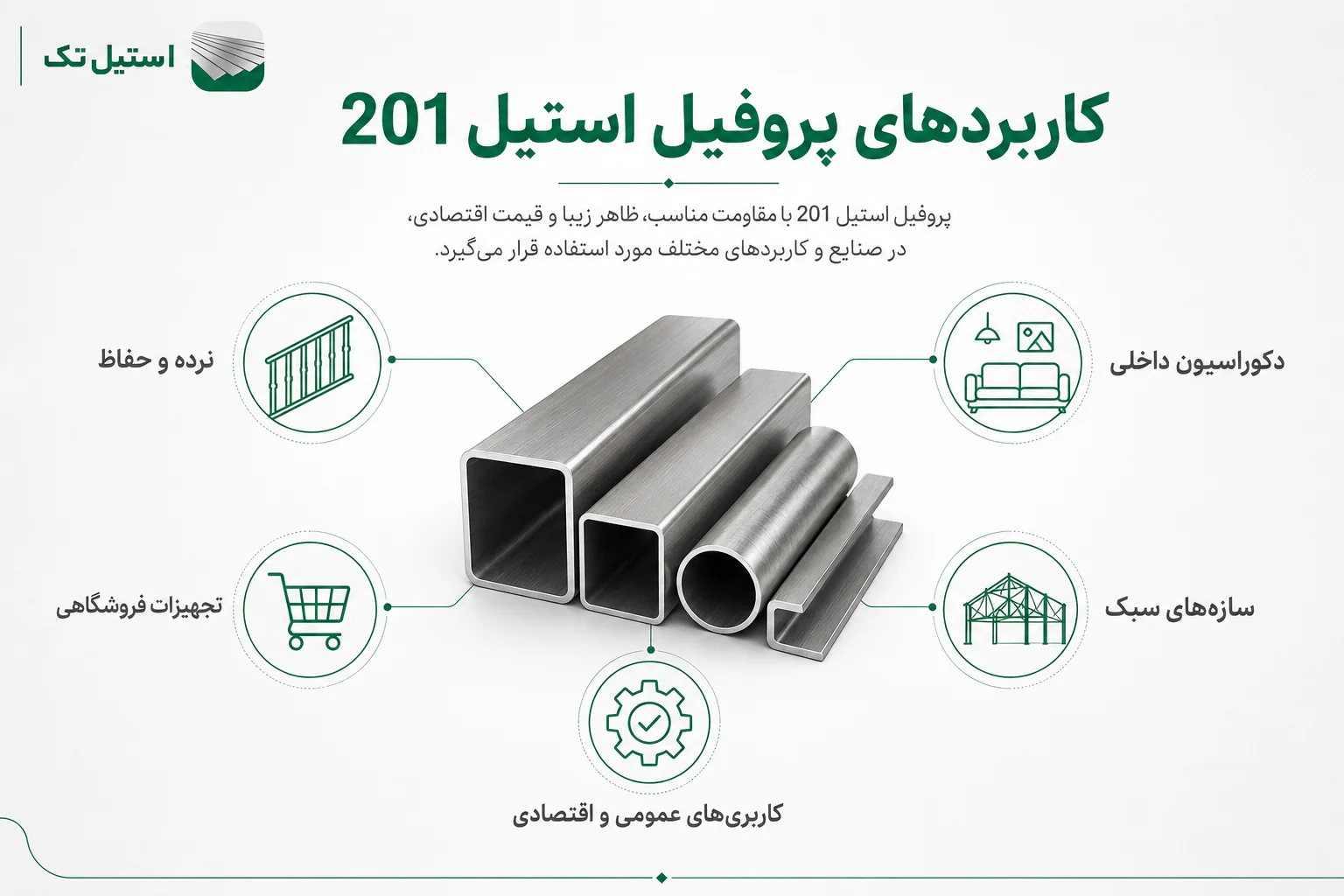 کاربردهای پروفیل استیل 201