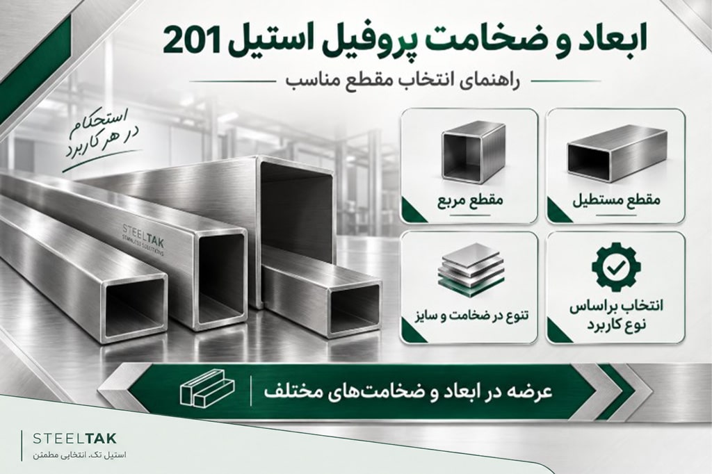 تفاوت پروفیل استیل 201 با 304