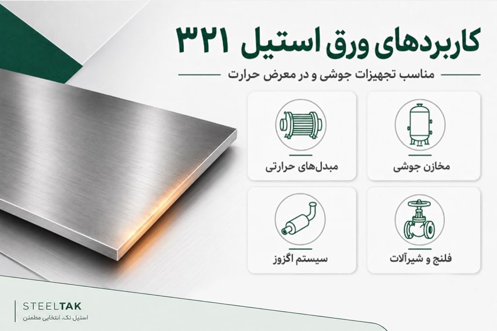 کاربردهای ورق استیل 321