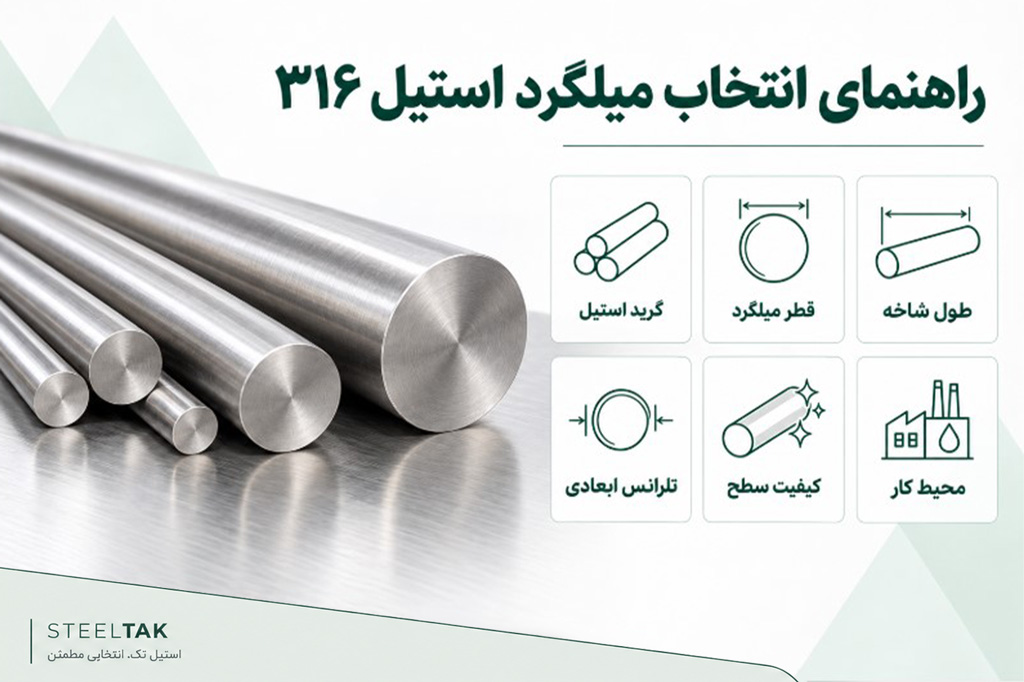 راهنمای انتخاب میلگرد استیل 316