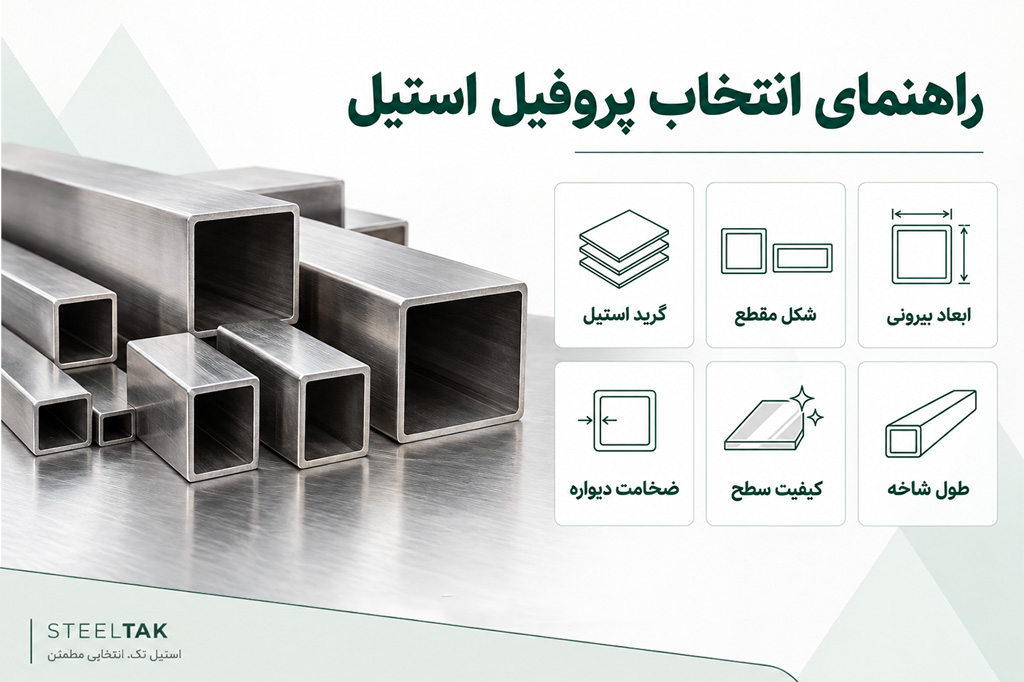 راهنمای انتخاب پروفیل استیل