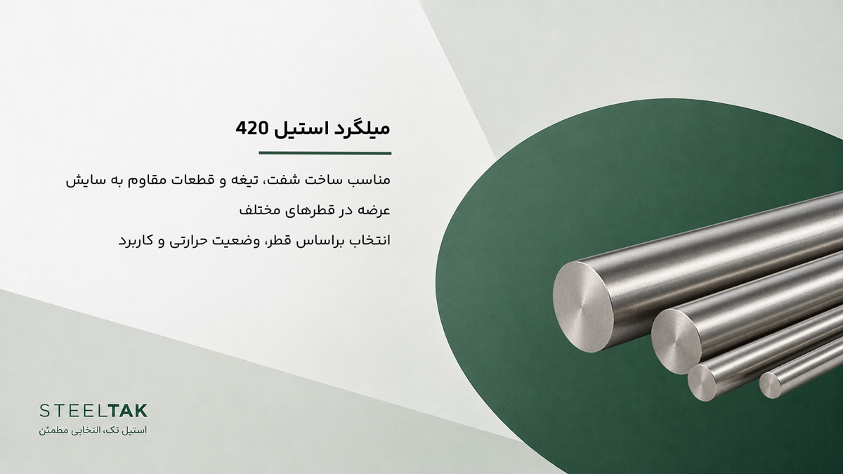 میلگرد استیل 420