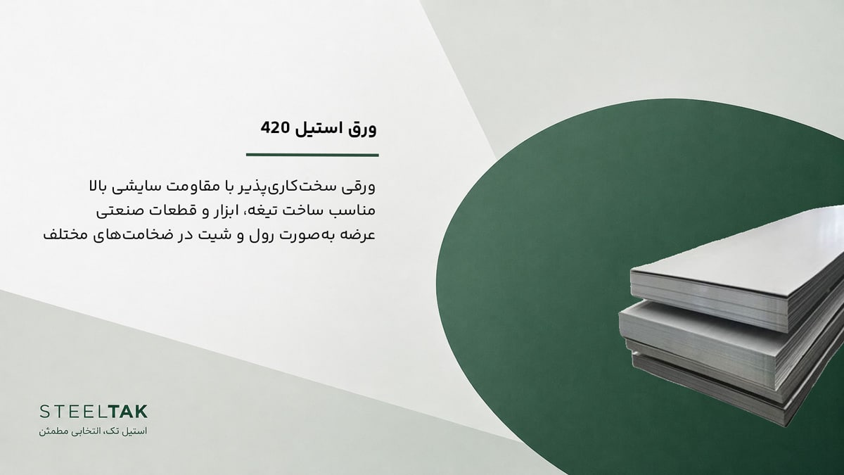ورق استیل ۴۲۰ 