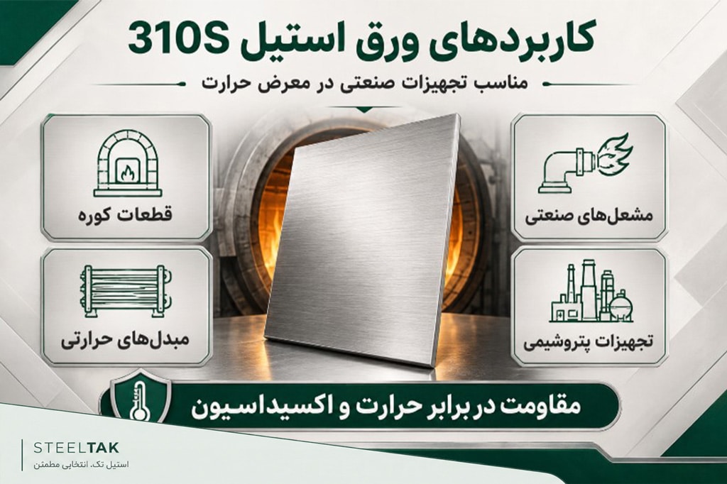 کاربردهای ورق استیل 310S