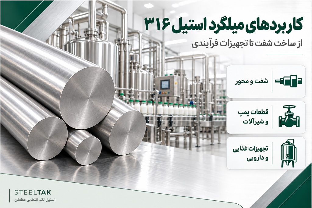 کاربرد میلگرد استیل 316