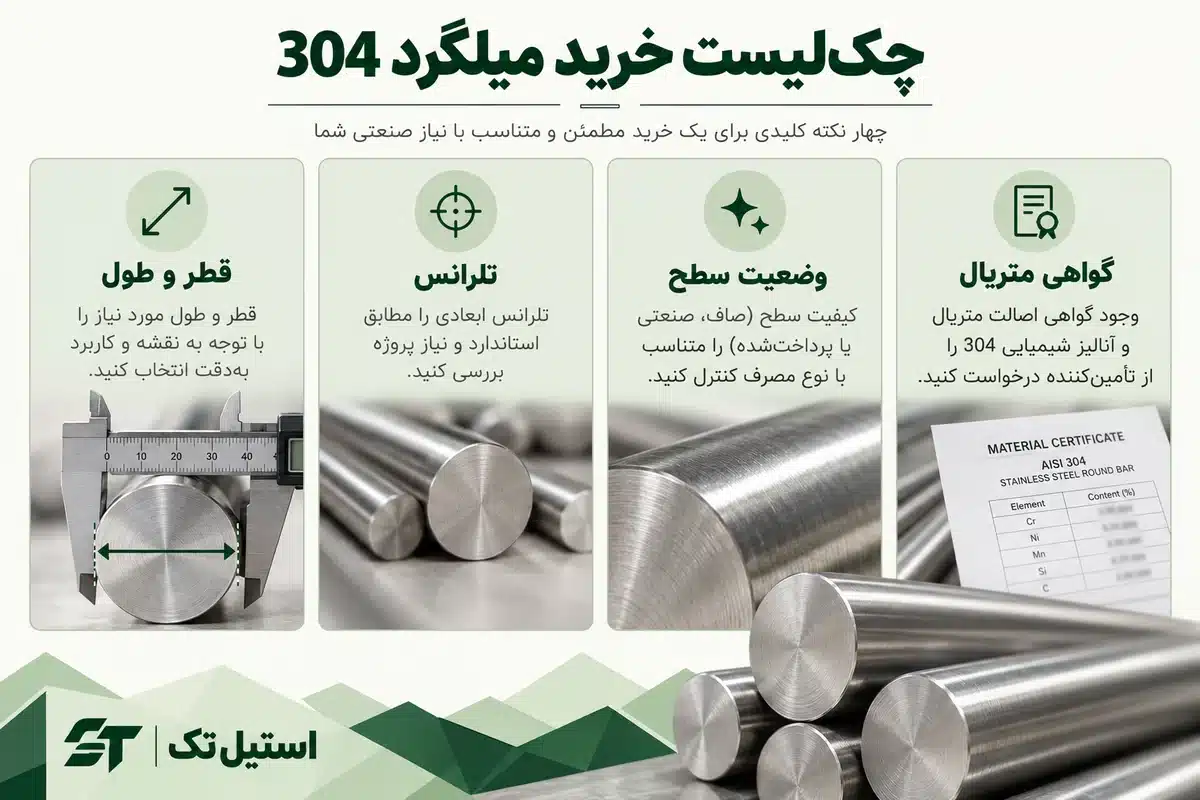 راهنمای سفارش میلگرد ۳۰۴ شامل قطر، طول، تلرانس و گواهی متریال