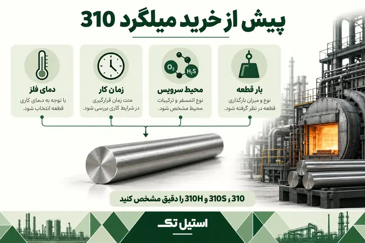 چک‌لیست خرید میلگرد ۳۱۰ با کنترل دما، محیط، بار و گرید دقیق
