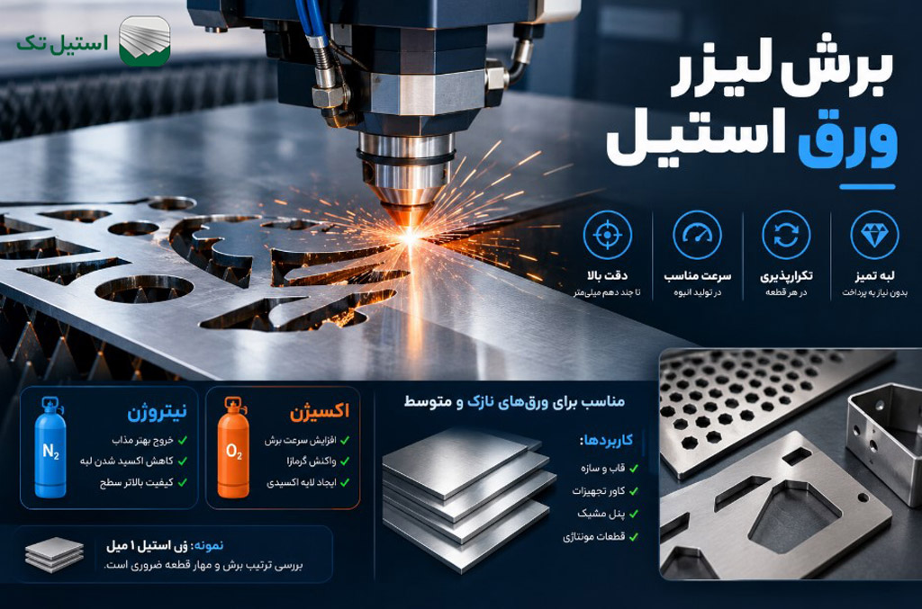 برش لیزر ورق استیل