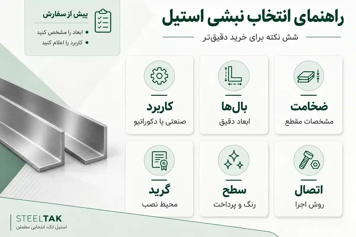 تفاوت کاربرد نبشی صنعتی و نبشی دکوراتیو؛ کنترل ابعاد، اتصال و سطح
