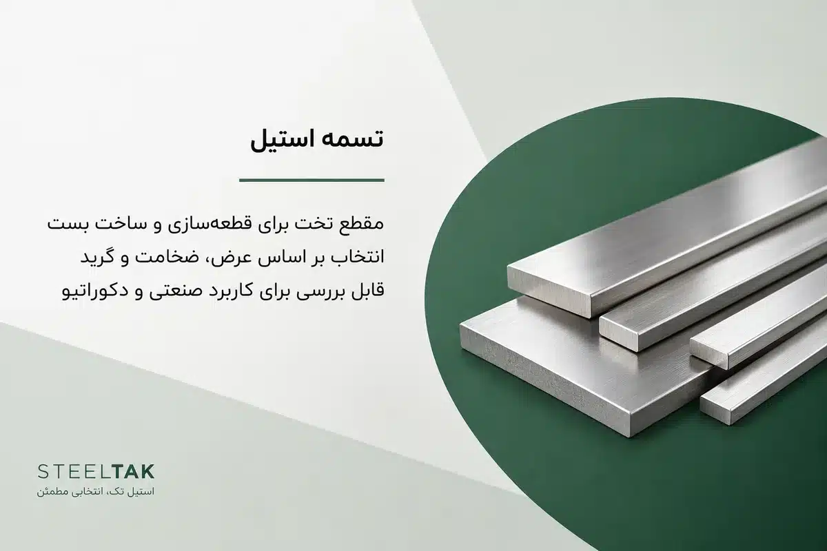 تسمه استیل صنعتی با مقطع تخت؛ انتخاب بر اساس عرض، ضخامت و گرید