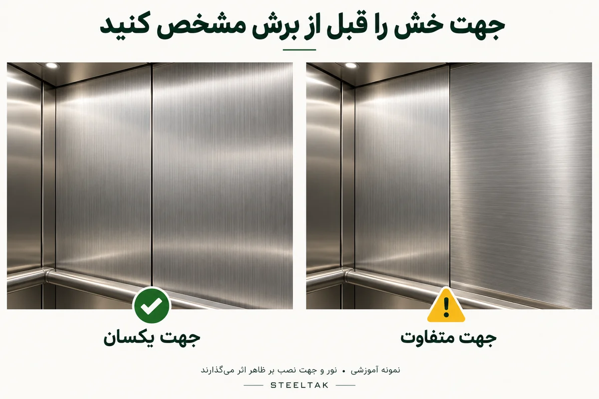 مقایسه آموزشی جهت یکسان و متفاوت خش در پنلهای مجاور آسانسور