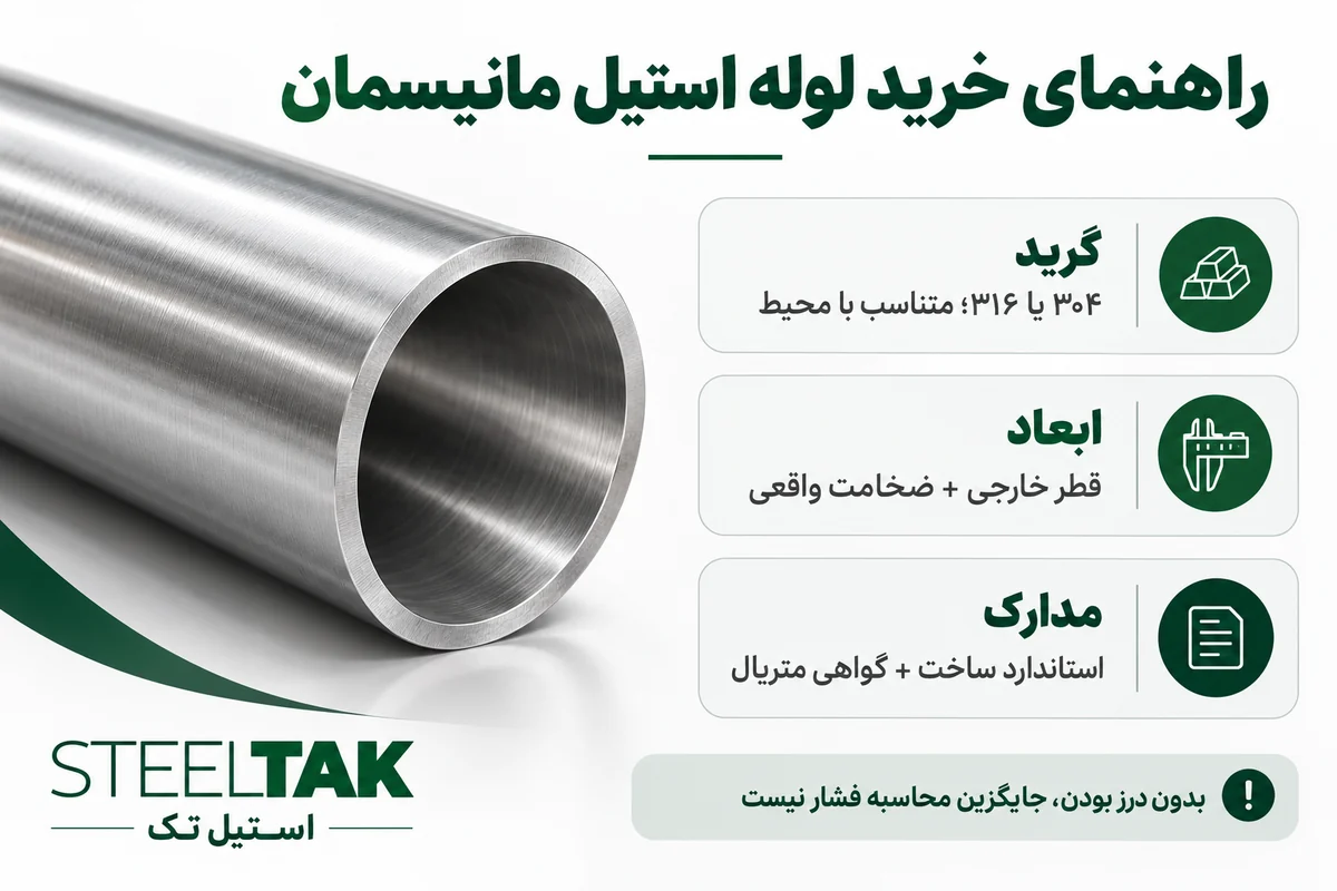 راهنمای خرید لوله استیل مانیسمان استیل تک؛ گرید، قطر خارجی، ضخامت و گواهی متریال