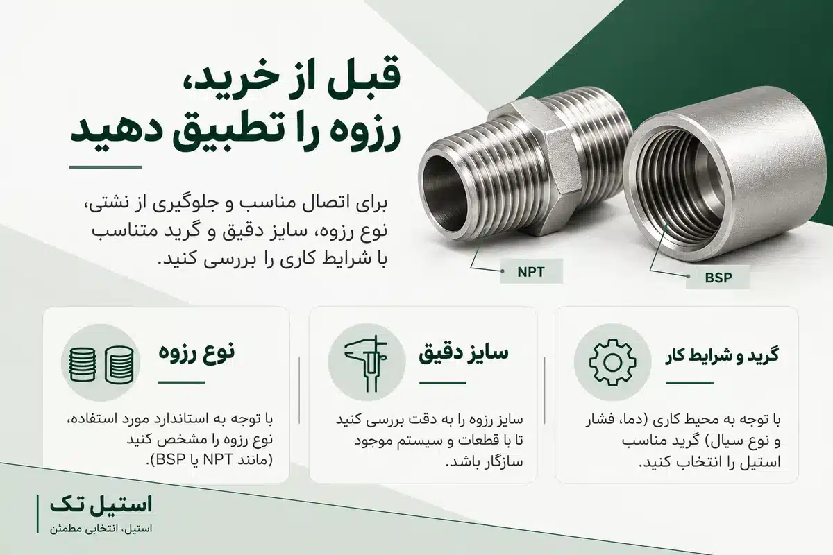 راهنمای تطبیق رزوه، گرید و شرایط کار پیش از خرید اتصالات دندهای