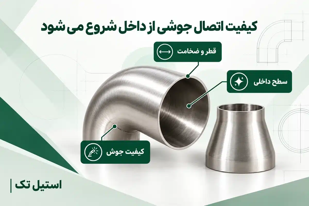 چهار معیار کنترل اتصال جوشی غذایی؛ ابعاد، سطح داخلی، جنس و کیفیت جوش